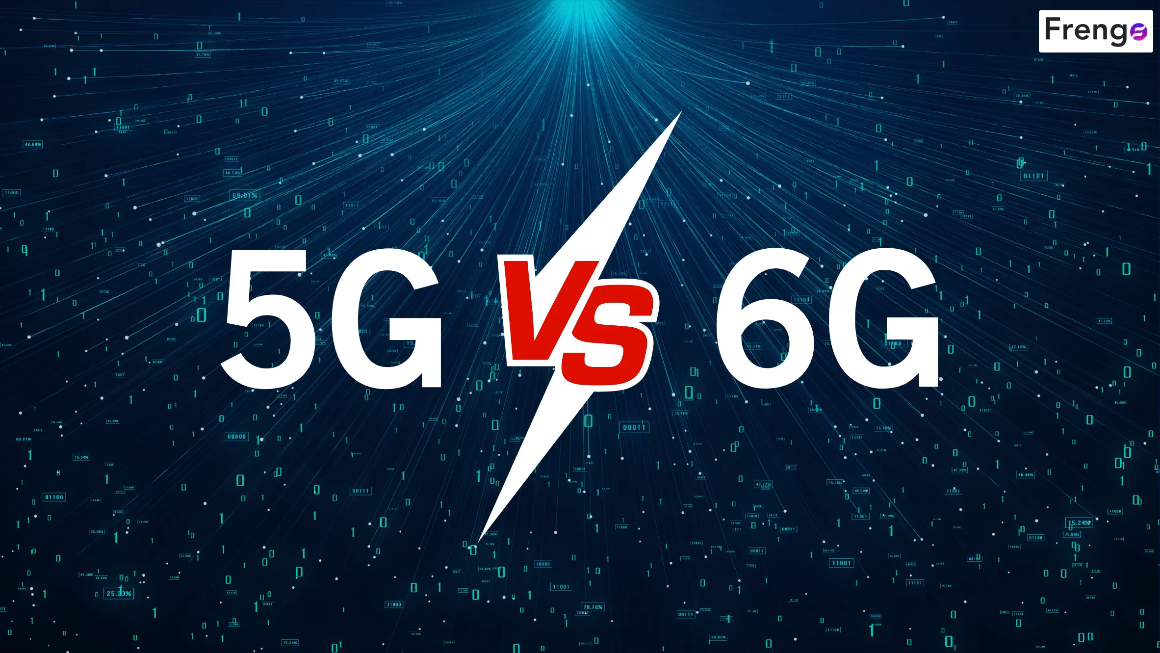 5G vs. 6G: What’s Coming in 2025