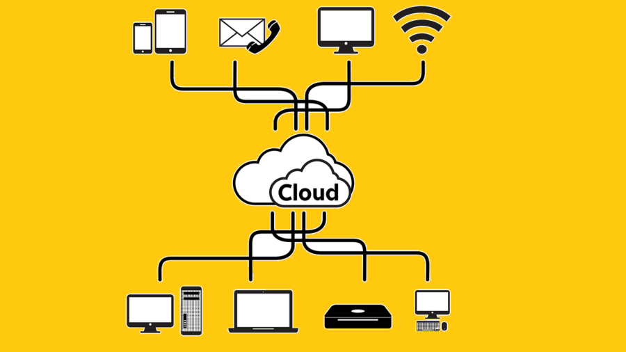 Best Cloud Computing Courses for Beginners in 2025
