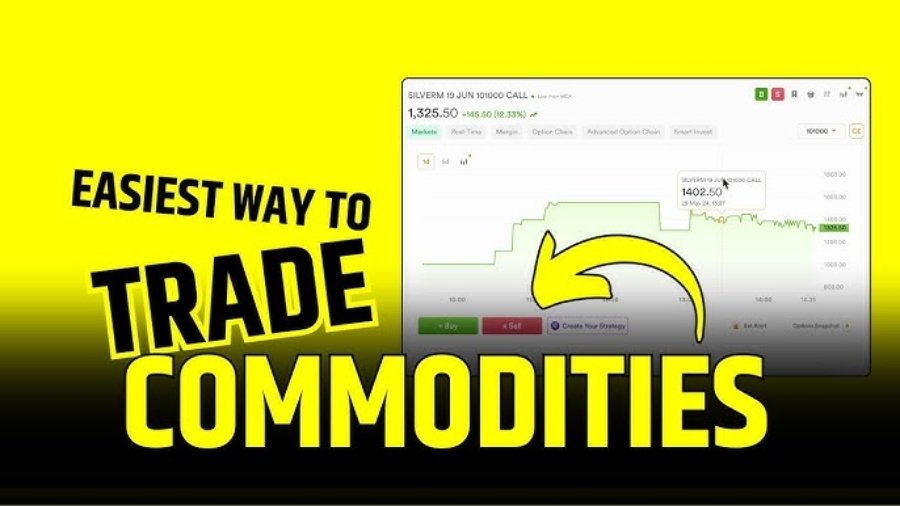 What is Commodity Trading? A Beginner’s Guide for Indians