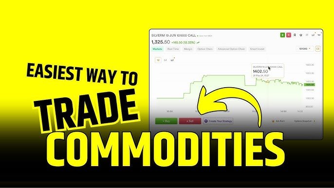 What is Commodity Trading? A Beginner’s Guide for Indians