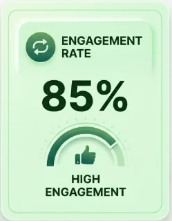 ATKApp digital platform engagement rate badge showing 85 percent high engagement metric